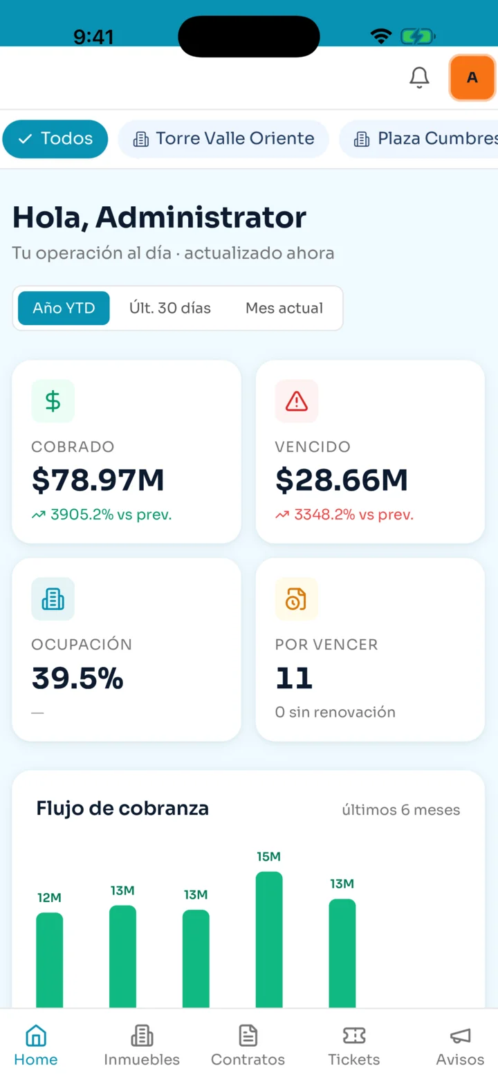 elisa en iPhone: dashboard operador con KPIs y flujo de cobranza